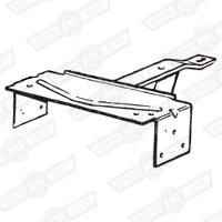 BRACKET-RADIO MOUNTING-DIGITAL STEREOS-RHD