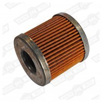 REPLACMENT ELEMENT-FOR FPR004 & 5 FILTER KING