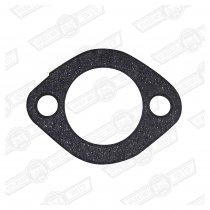 GASKET-END PLATE TO SPEEDO PINION HOUSING