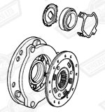 CLUTCH KIT-VERTO-METRO TURBO