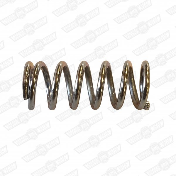 SPRING-THROTTLE STOP SCREW & IDLE ADJ.- HS CARBS