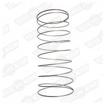 SPRING-PISTON-RED FOR FZX1535 CARBS. '89-'92 CAT MODELS